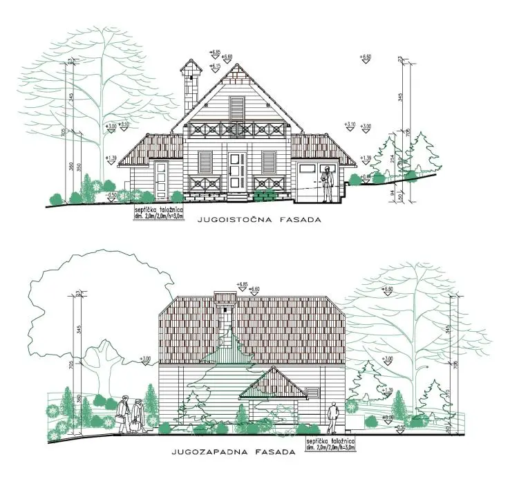 Listing Ad Image