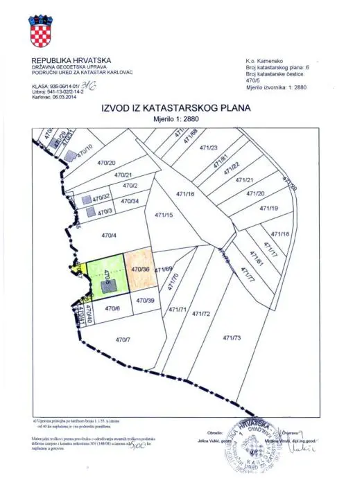Listing Ad Image