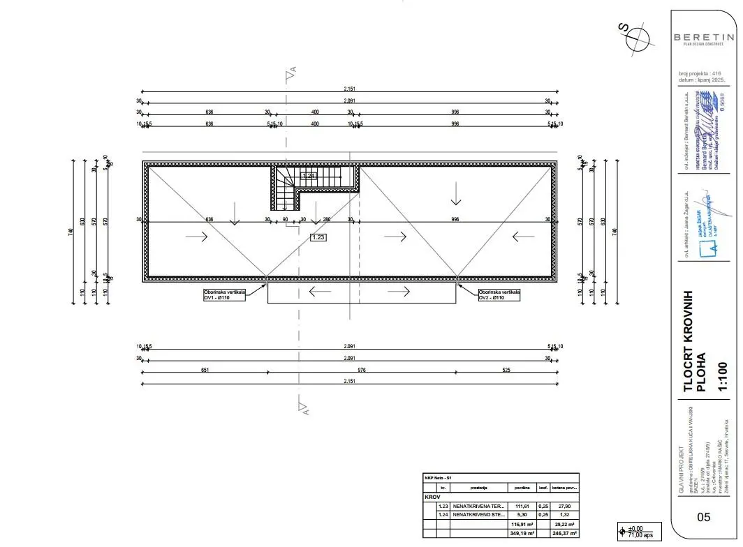 Listing Ad Image