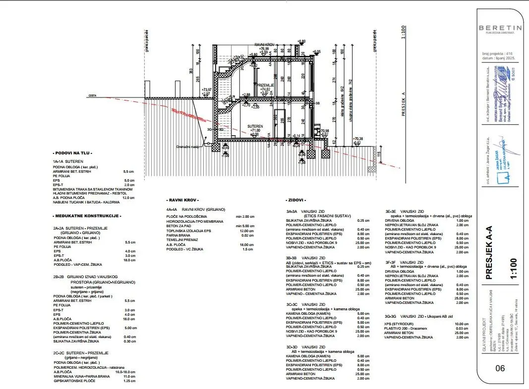 Listing Ad Image