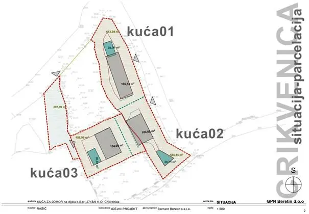 Listing Ad Image