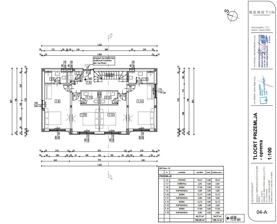 Listing Ad Image