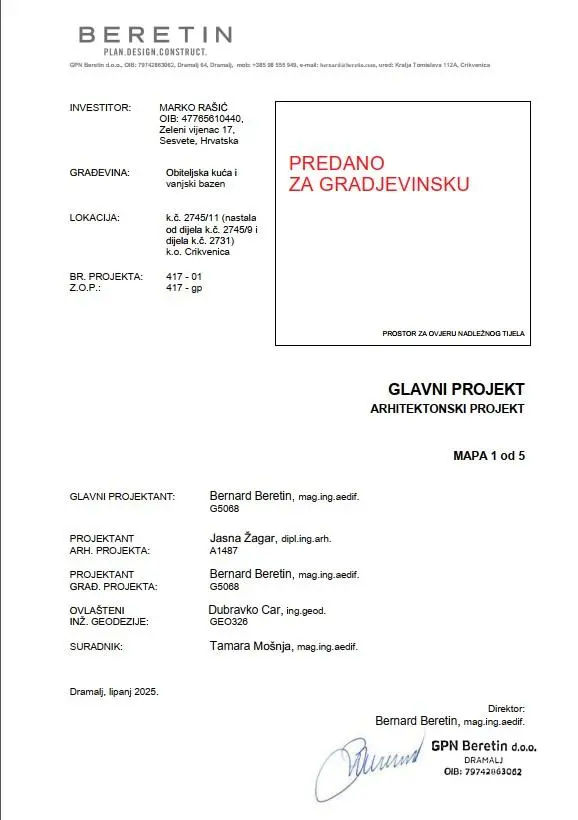 Listing Ad Image