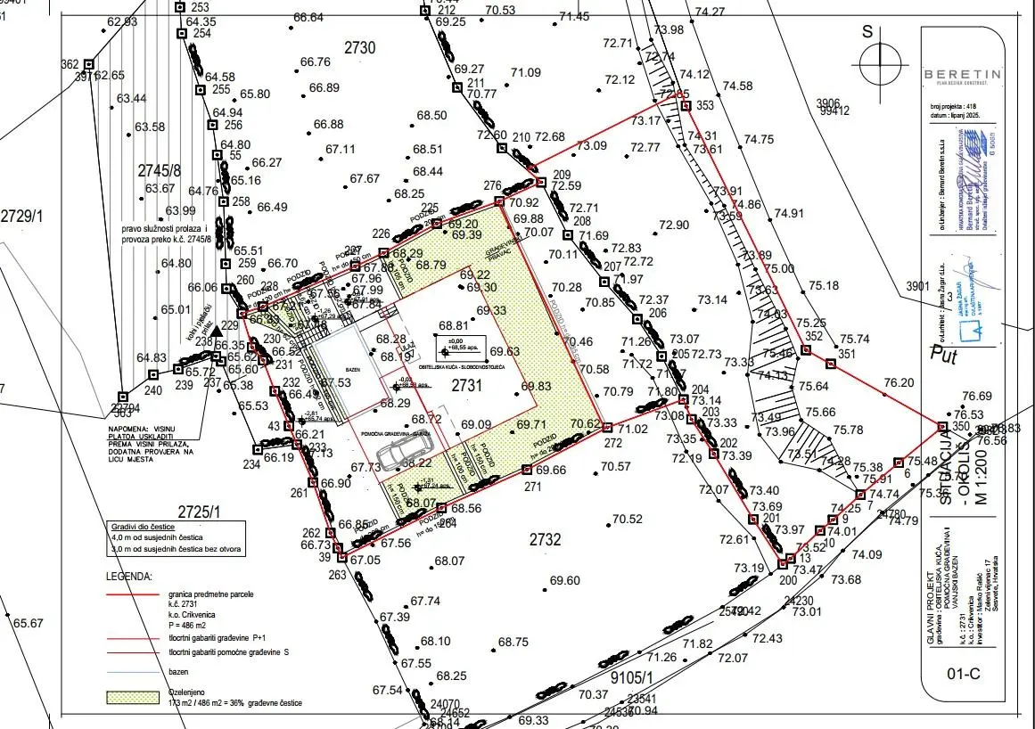 Listing Ad Image