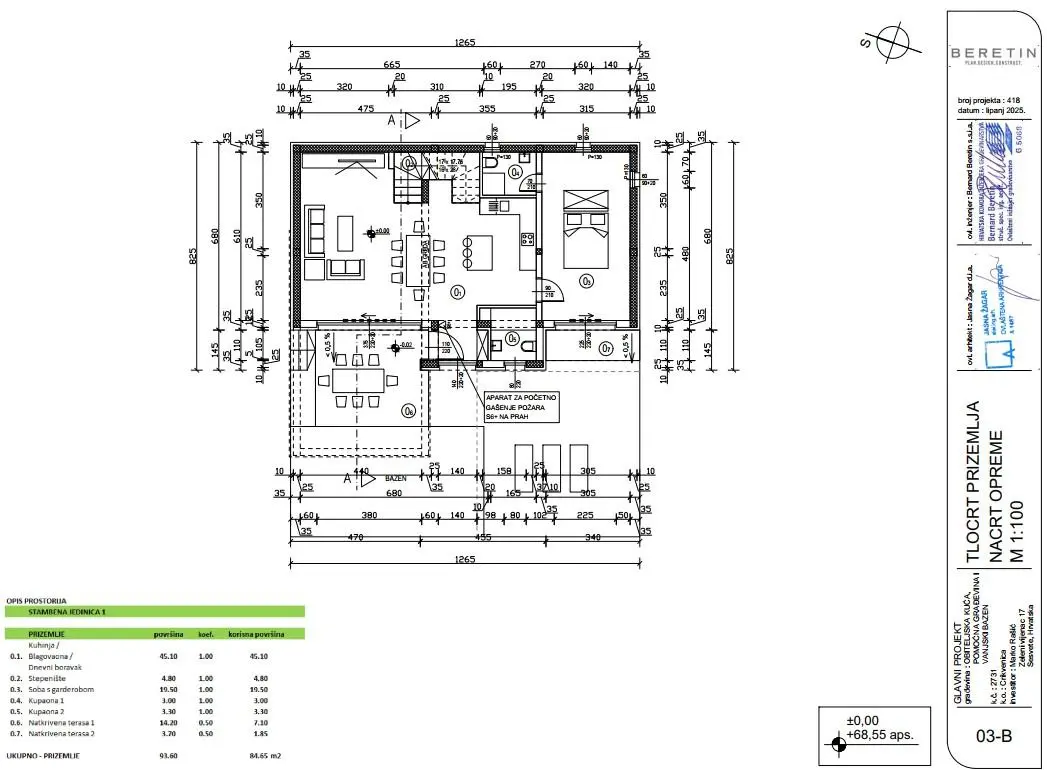 Listing Ad Image