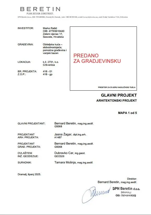 Listing Ad Image