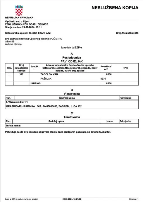 Listing Ad Image