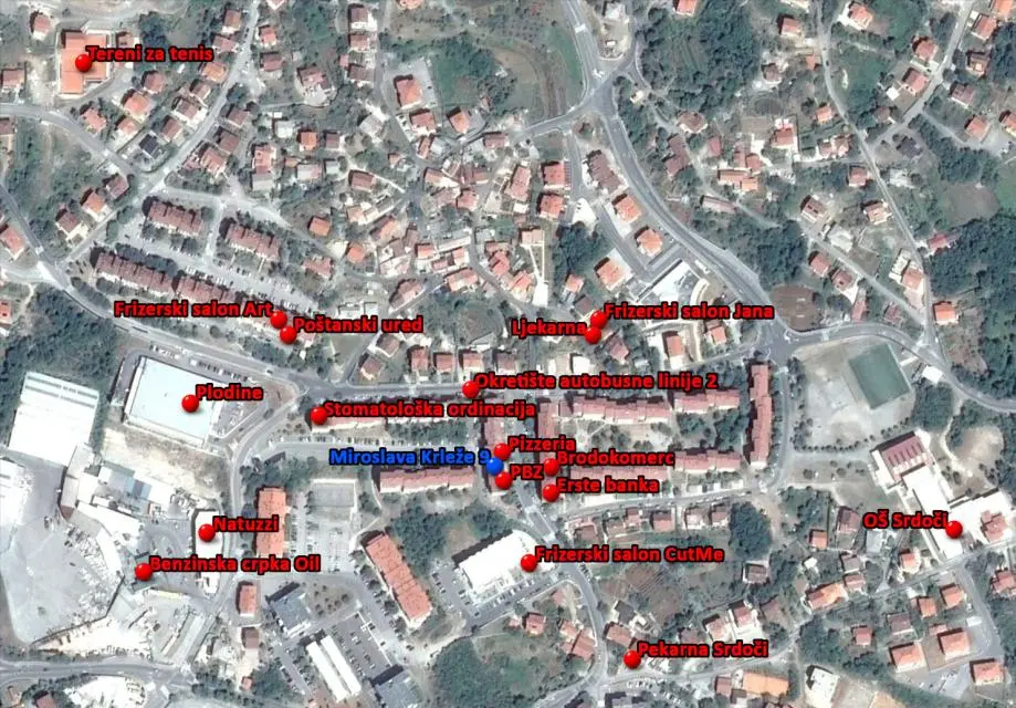 Listing Ad Image